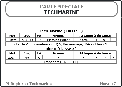 Carte Image 4712 Verso