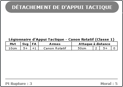 Carte Image 4719 Verso