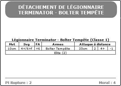 Carte Image 4728 Verso