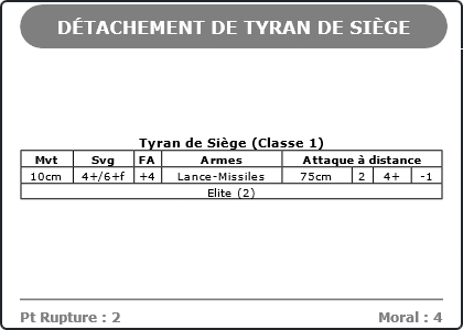 Carte Image 4730 Verso