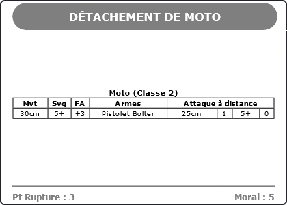 Carte Image 4733 Verso