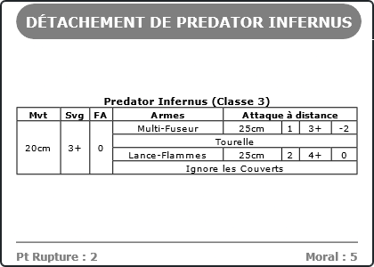 Carte Image 4746 Verso