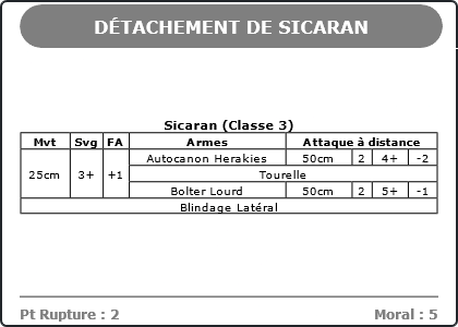 Carte Image 4748 Verso