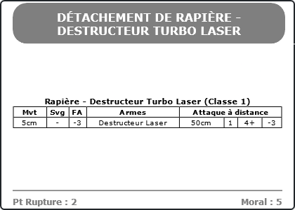 Carte Image 4756 Verso