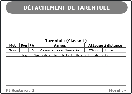 Carte Image 4758 Verso