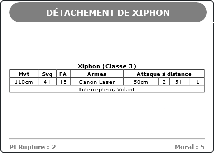 Carte Image 4770 Verso