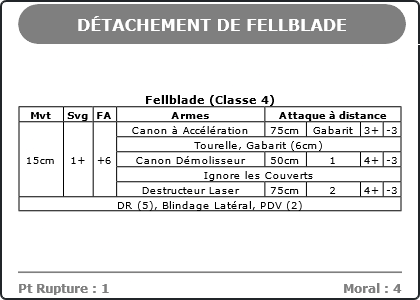 Carte Image 4773 Verso