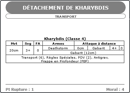 Carte Image 4791 Verso