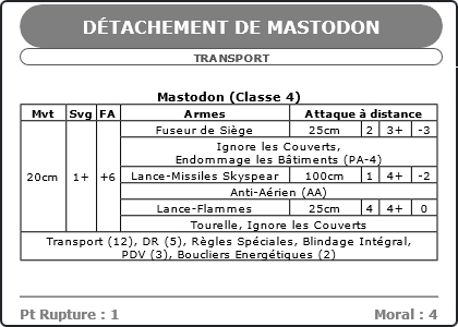 Carte Image 4793 Verso