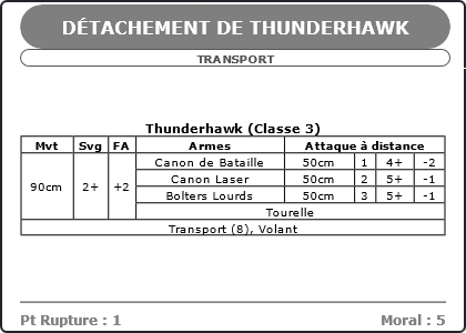 Carte Image 4800 Verso