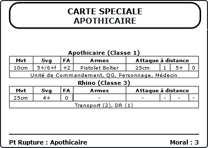 Carte Image 4813 Verso