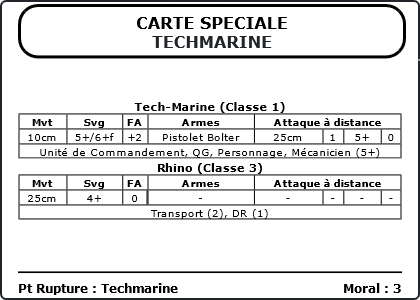 Carte Image 4820 Verso