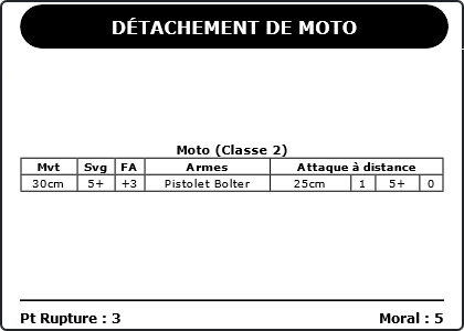 Carte Image 4842 Verso