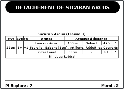 Carte Image 4858 Verso