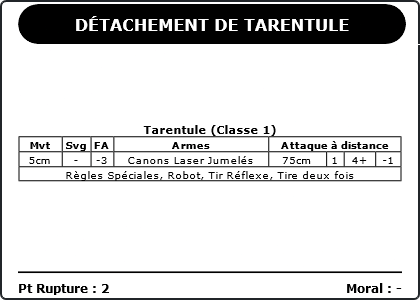 Carte Image 4867 Verso