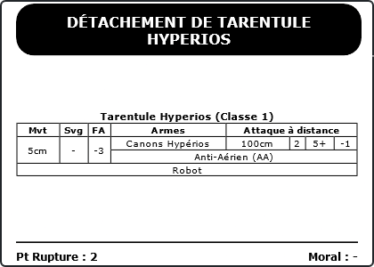 Carte Image 4868 Verso