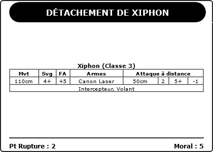 Carte Image 4878 Verso