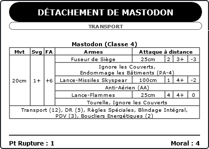 Carte Image 4899 Verso