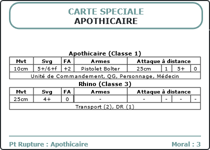 Carte Image 4918 Verso