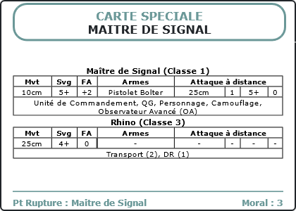 Carte Image 4922 Verso