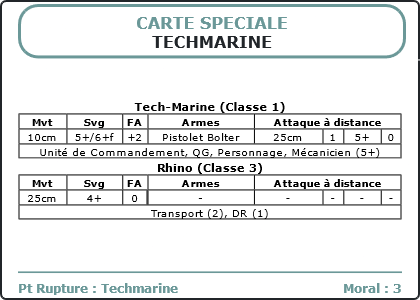 Carte Image 4924 Verso