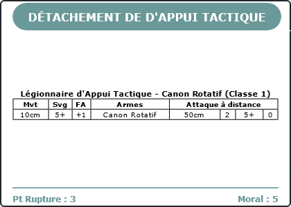 Carte Image 4931 Verso