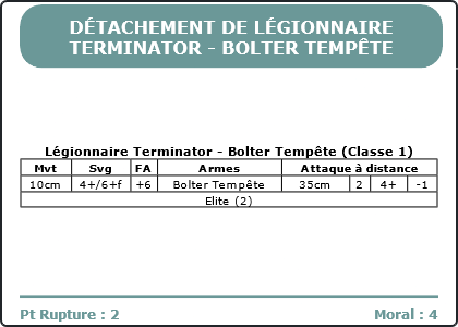 Carte Image 4940 Verso