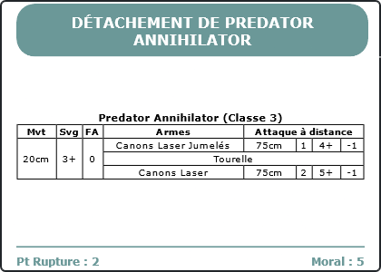 Carte Image 4956 Verso