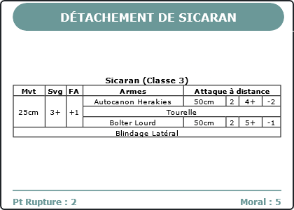 Carte Image 4960 Verso