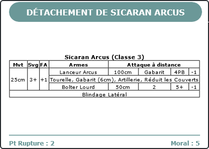 Carte Image 4961 Verso