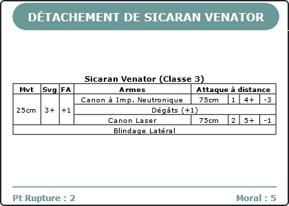 Carte Image 4964 Verso