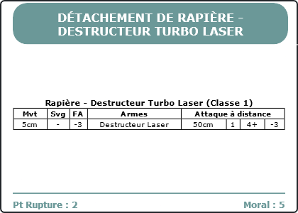 Carte Image 4968 Verso