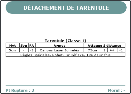 Carte Image 4970 Verso