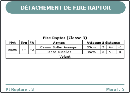 Carte Image 4980 Verso