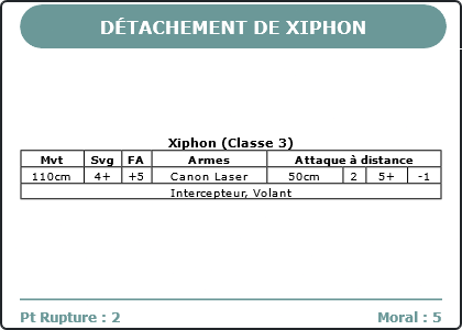 Carte Image 4981 Verso