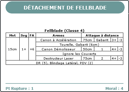 Carte Image 4984 Verso