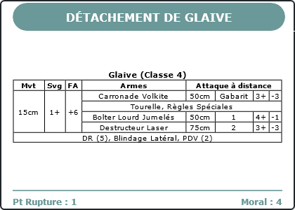 Carte Image 4985 Verso