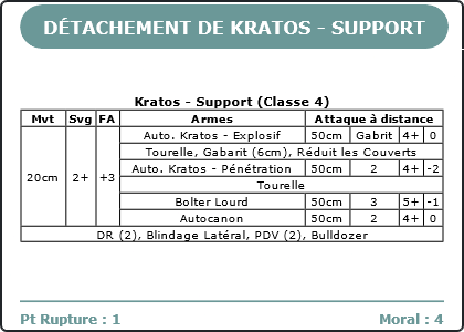 Carte Image 4987 Verso