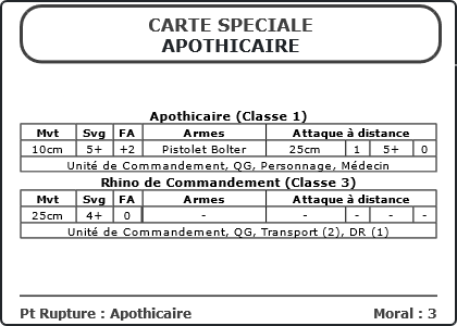 Carte Image 501 Verso