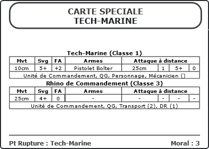 Carte Image 510 Verso