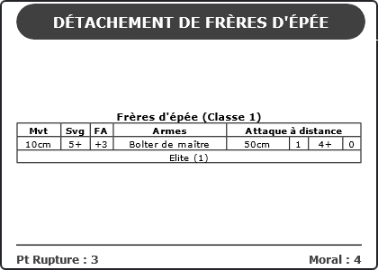 Carte Image 519 Verso