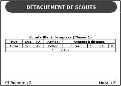 Carte Image 520 Verso