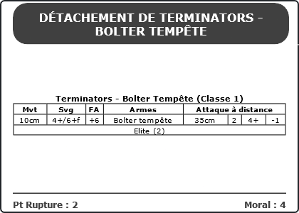 Carte Image 522 Verso