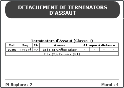 Carte Image 524 Verso