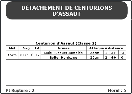 Carte Image 531 Verso