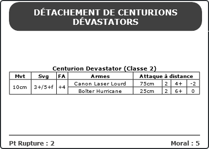 Carte Image 532 Verso