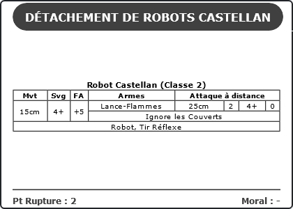 Carte Image 538 Verso