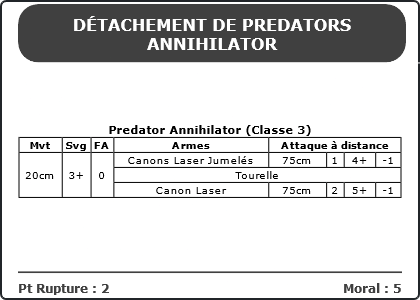 Carte Image 545 Verso