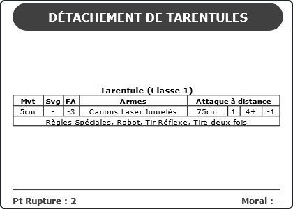 Carte Image 551 Verso