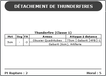 Carte Image 552 Verso